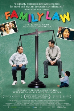 Filmposter van de film Derecho de familia (2006)