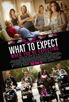 What to Expect When You're Expecting Trailer