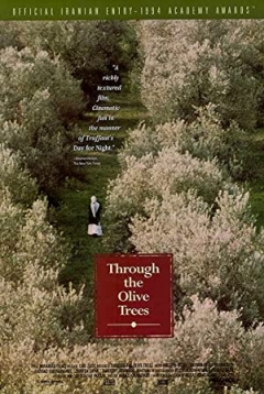Through the Olive Trees Trailer