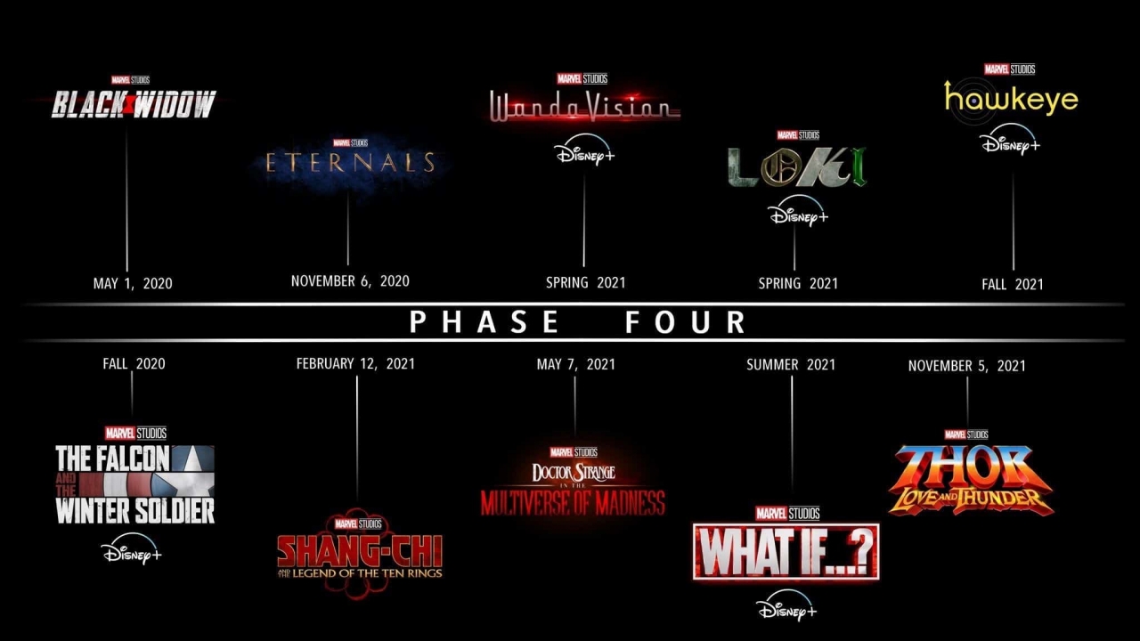 Marvel maakt Phase 4 nog groter!