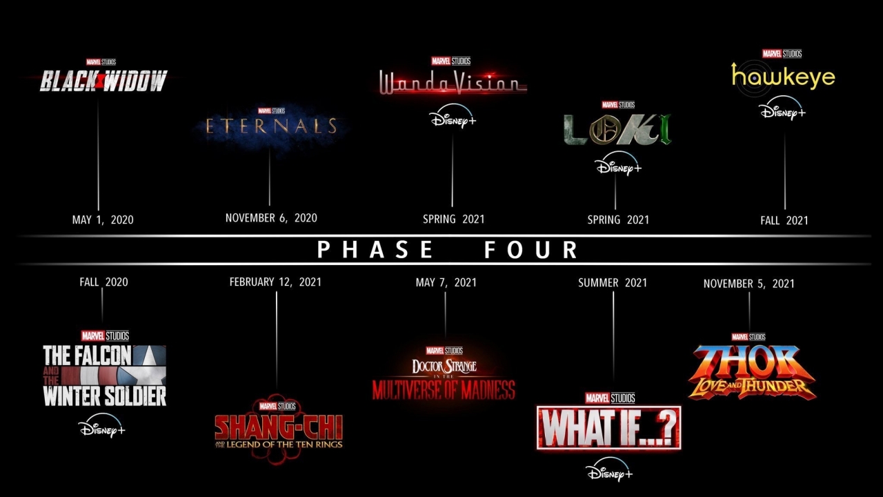 Dit zijn de releasedata van Marvel Studios-films en -series op een rij